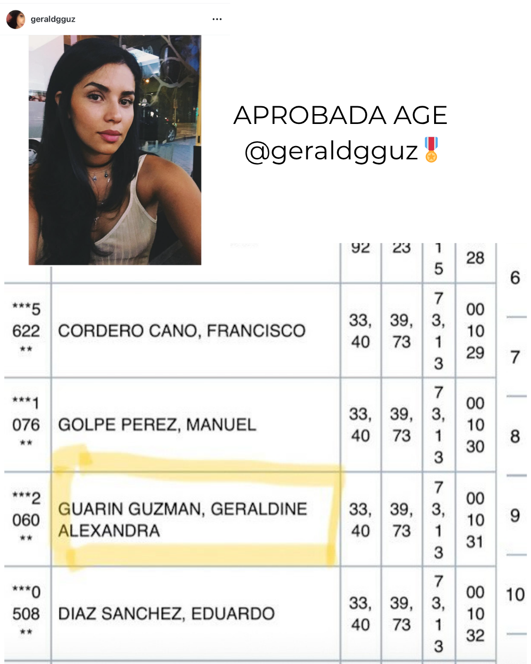 Geraldine Guarín Guzmán