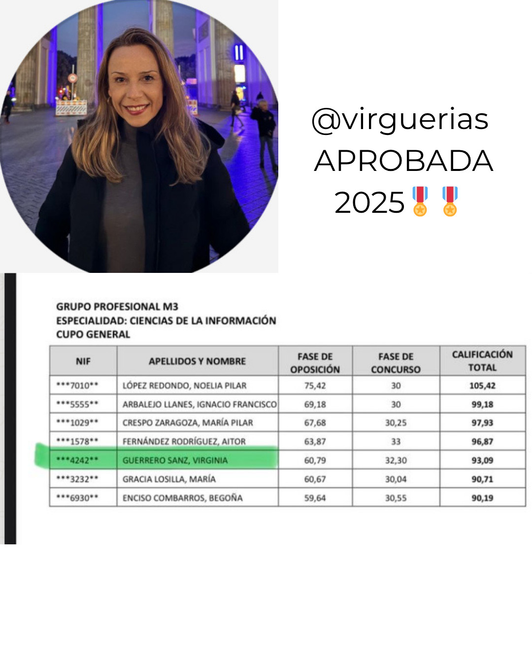 Virginia Guerrero Sanz