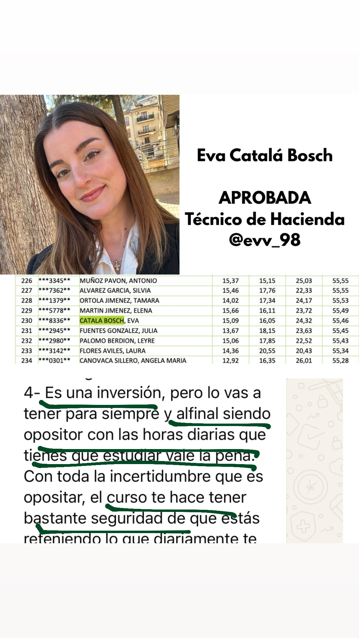 Eva Català Bosch